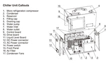 Load image into Gallery viewer, COMPCOOLER Handcarry Chiller Unit 24V DC and 110V Operated