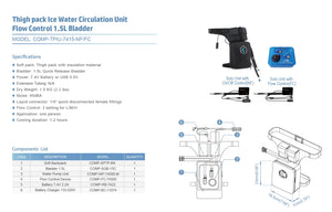 COMPCOOLER Thigh pack ICE Water Cooling System 1.5L Bladder Flow Control Intrinsically Safe