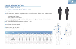 COMPCOOLER Dual Backpack Fire Resistant Full Body Cooling System Flow Control Intrinsically Safe